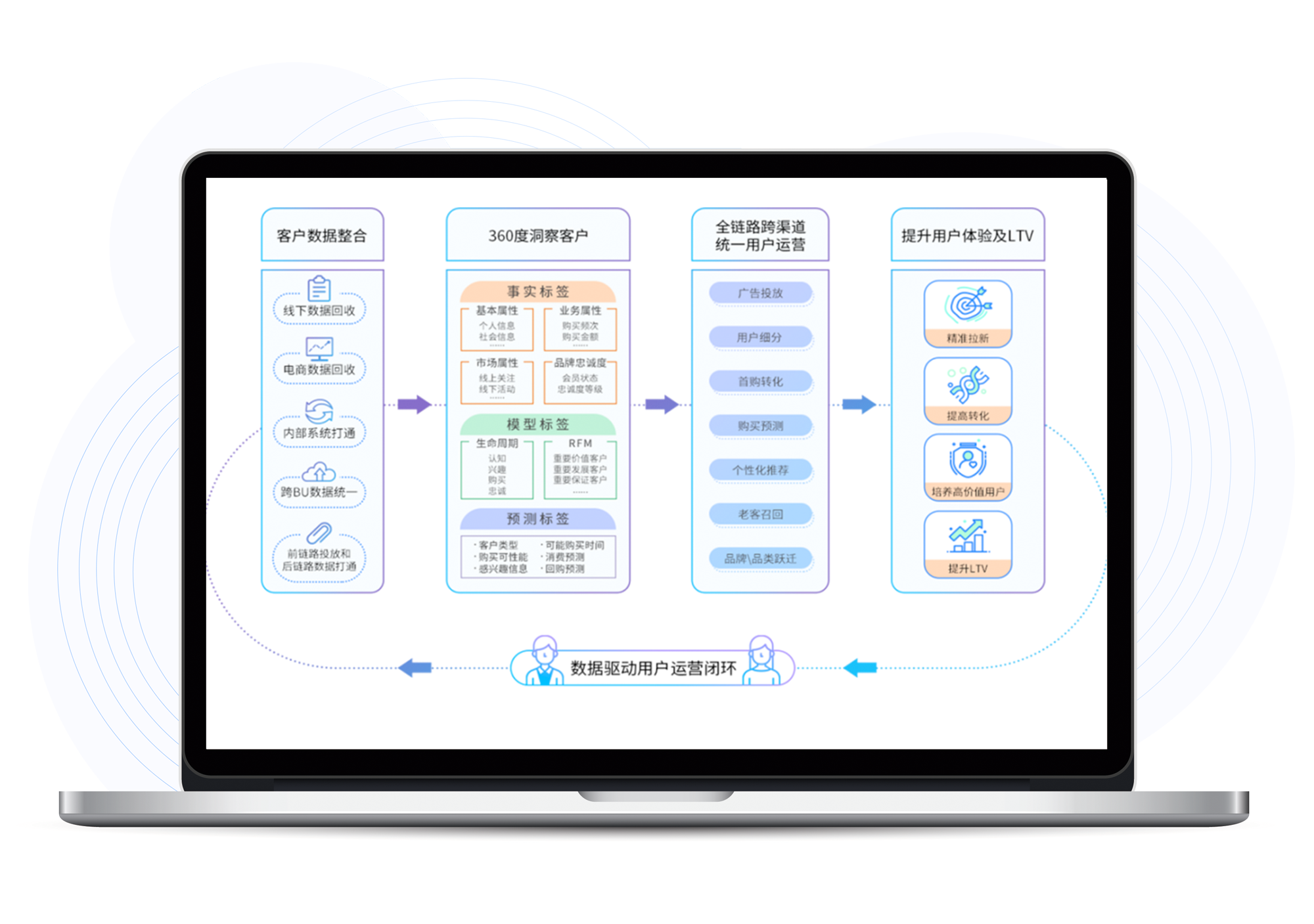 K8凯发