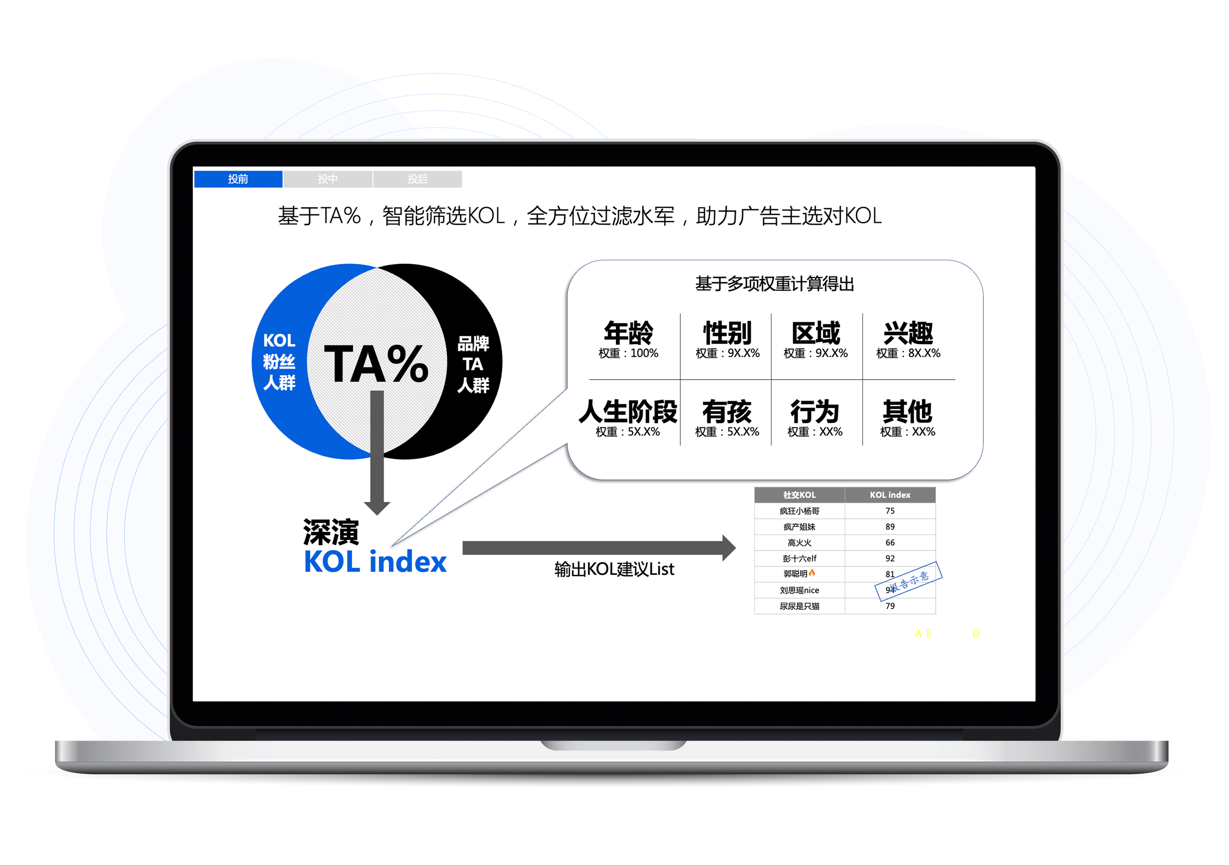 K8凯发